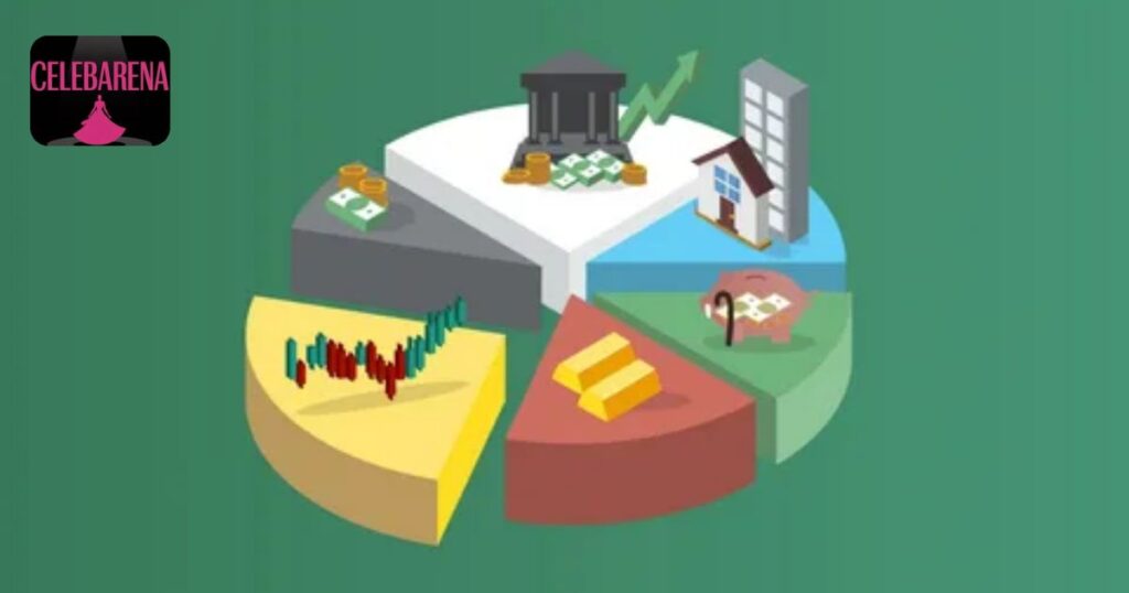 Business Investments and Assets